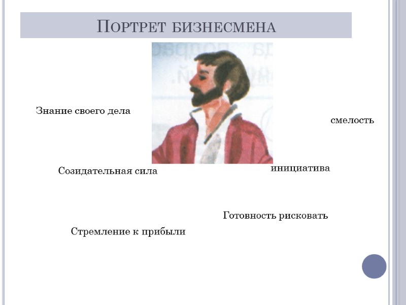 Портрет бизнесмена смелость инициатива Готовность рисковать Созидательная сила Стремление к прибыли Знание своего дела